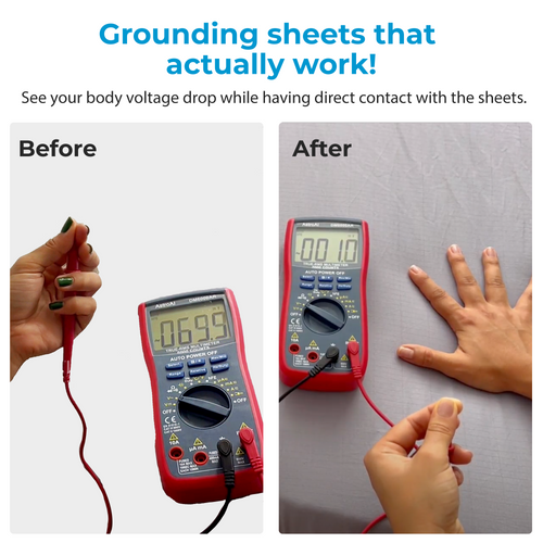 Earth and Moon™ Grounding Sheets
