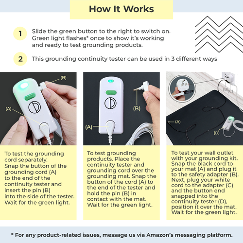 Grounding Continuity Tester