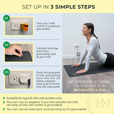 set up instructions for ground mat