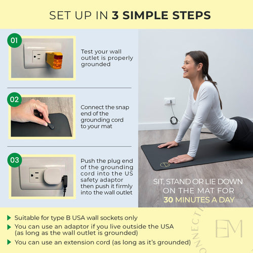 Earth and Moon™ Grounding Mat