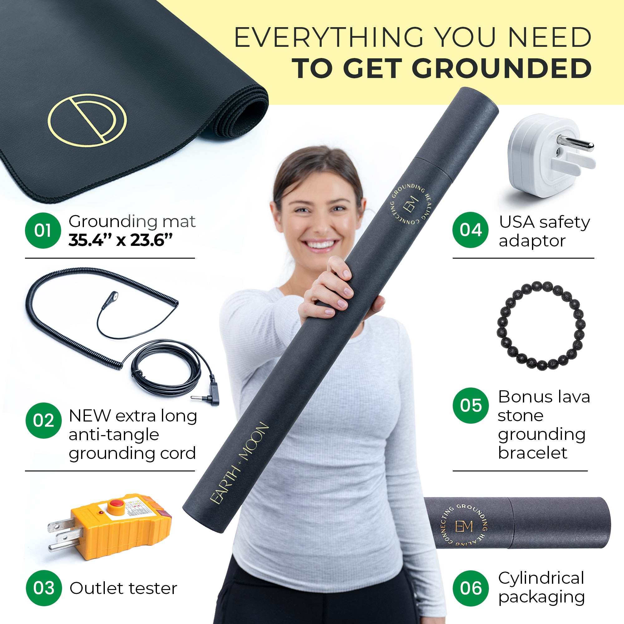 Everything you need to get grounded
