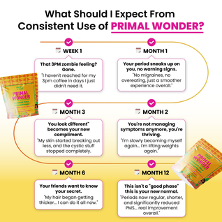 Primal Wonder Beef Organ Supplement