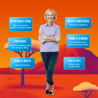 OutbackEase™ Pain Relief Roll-On