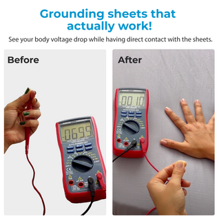 Earth and Moon™ Grounding Sheets