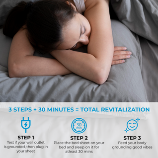 Earth and Moon™ Grounding Sheets