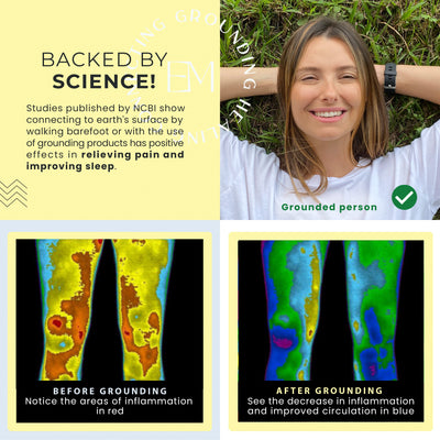 Study by NCBI shows grounding products work