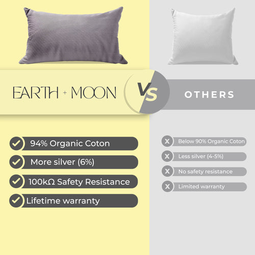 Grounding Pillowcase [New and Improved]