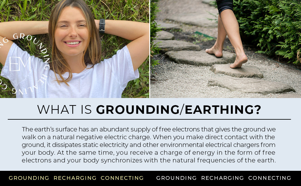 What is a grounding mat for sleeping and how can it help you?