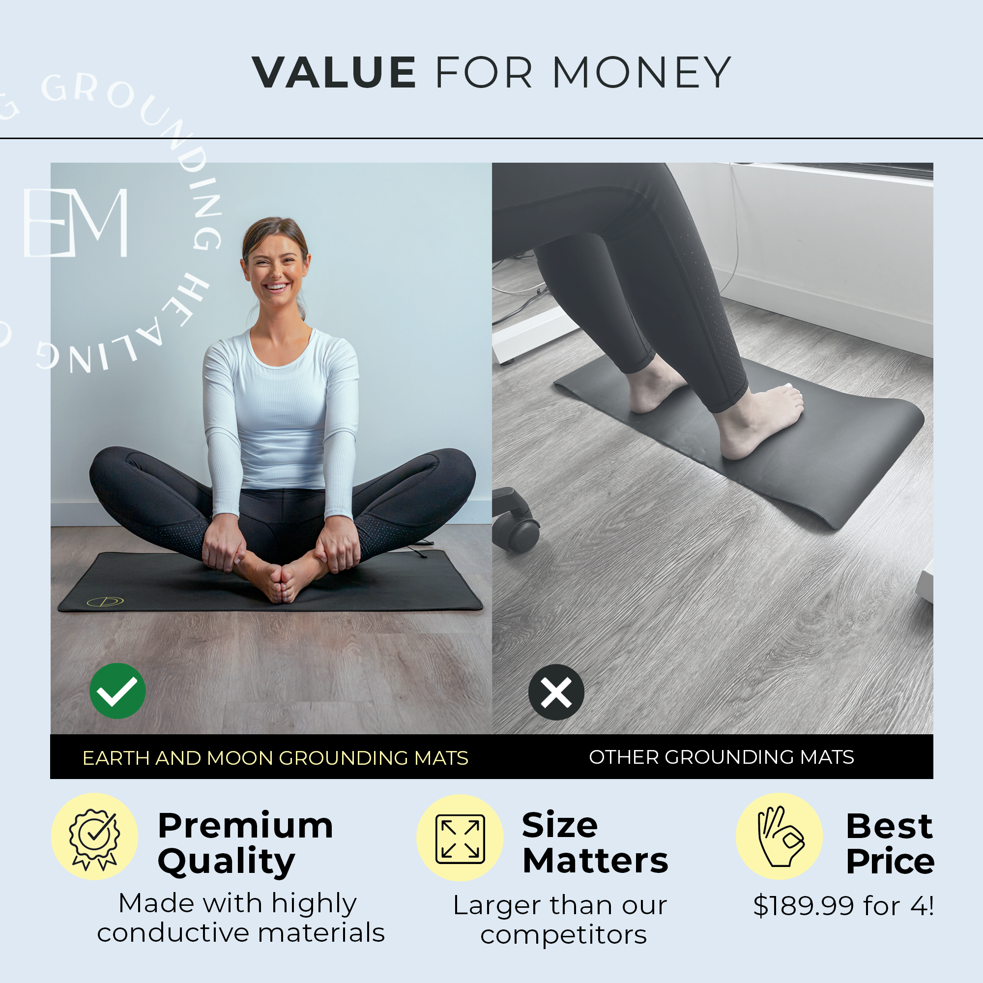 image comparing an earth and moon grounding mat to other brands showing value for money