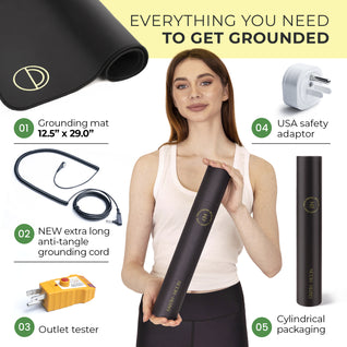 Earth and Moon™ Grounding Mat for Desk