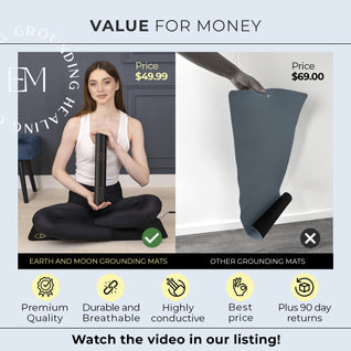 Earth and Moon™ Grounding Mat for Desk