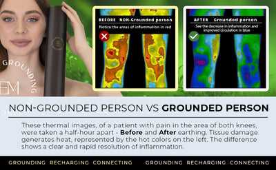 improved circulation after grounding